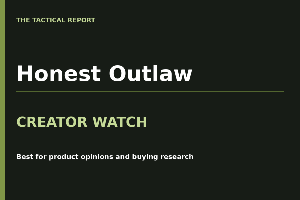 Honest Outlaw — Creator Watch