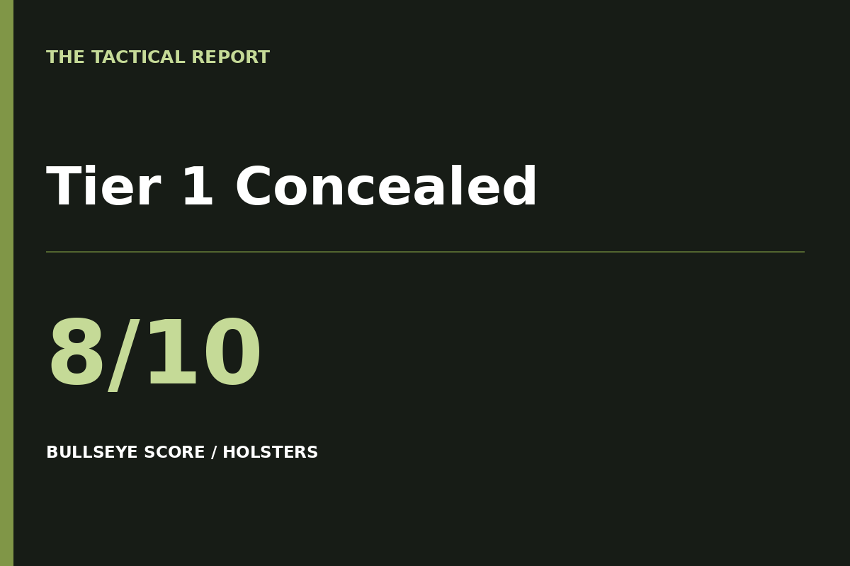 Tier 1 Concealed: Bullseye Score 8 out of 10