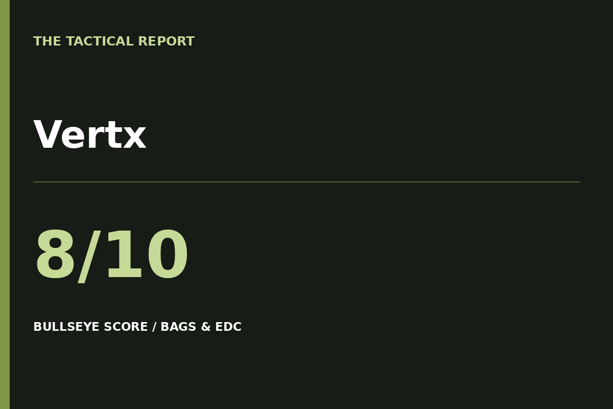 Vertx: Bullseye Score 8 out of 10