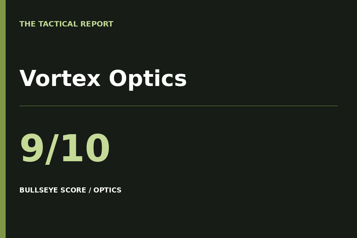 Vortex Optics: Bullseye Score 9 out of 10